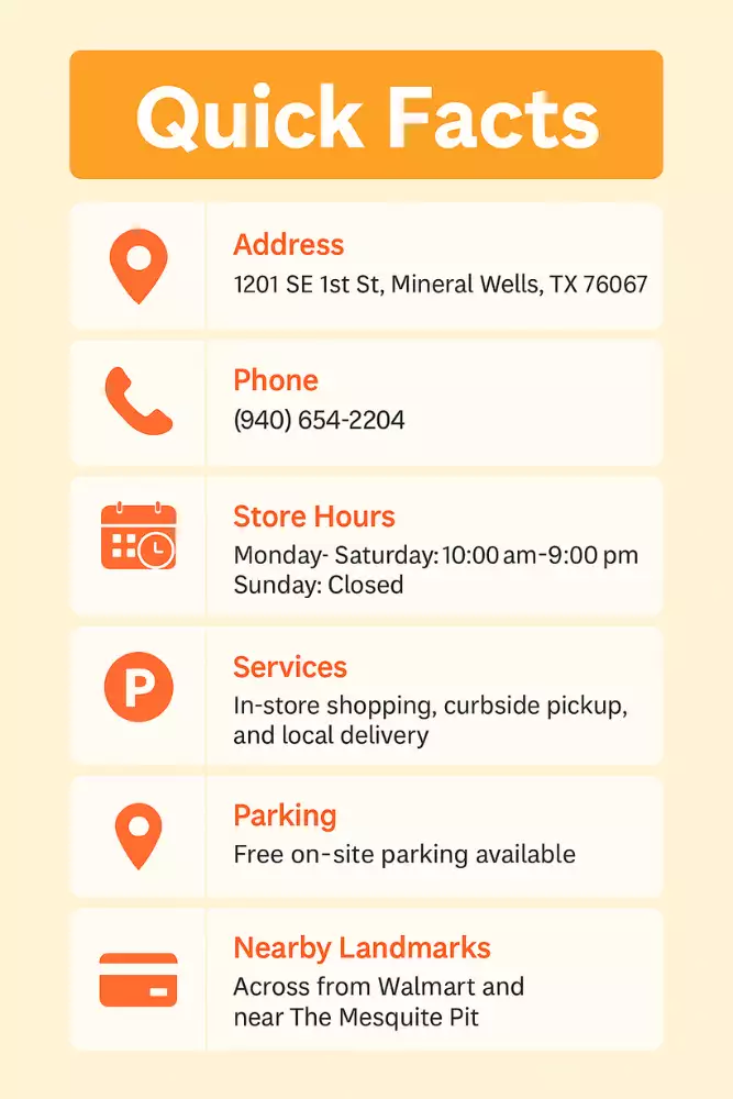 Zipps Liquor Now Open in Mineral Wells, TX—Your New Go-To Liquor Store for Beer, Wine & Spirits Quick Facts infographic showing Zipps Liquor Mineral Wells address, hours, services, and nearby landmarks